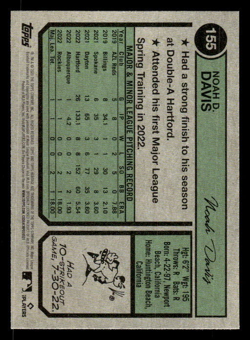 Noah Davis 2023 Topps Heritage Baseball Base Back of Card