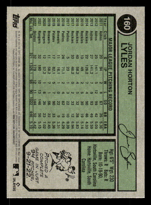 Jordan Lyles 2023 Topps Heritage Baseball Base Back of Card