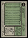 Jordan Lyles 2023 Topps Heritage Baseball Base Back of Card