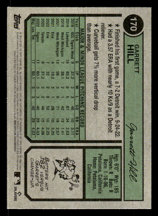 Garrett Hill 2023 Topps Heritage Baseball Base Back of Card