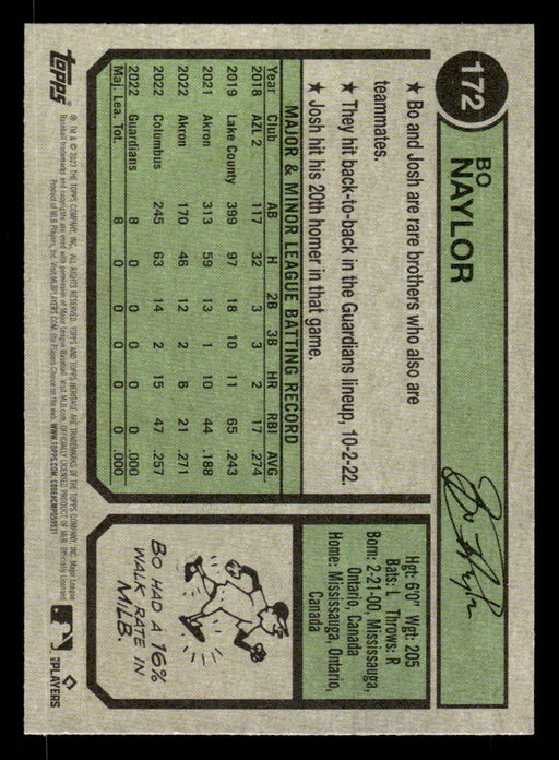 Bo Naylor 2023 Topps Heritage Baseball Base Back of Card