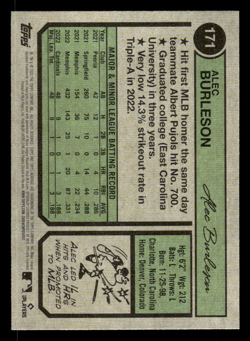 Alec Burleson 2023 Topps Heritage Baseball Base Back of Card