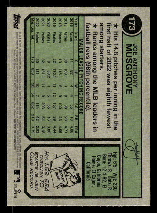Joe Musgrove 2023 Topps Heritage Baseball Base Back of Card