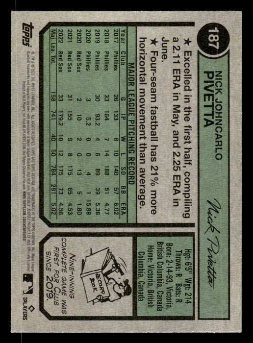 Nick Pivetta 2023 Topps Heritage Baseball Base Back of Card