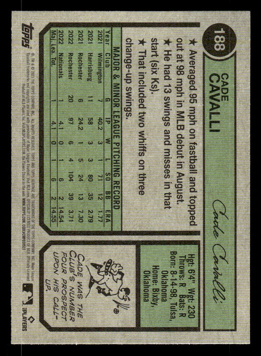 Cade Cavalli 2023 Topps Heritage Baseball Base Back of Card