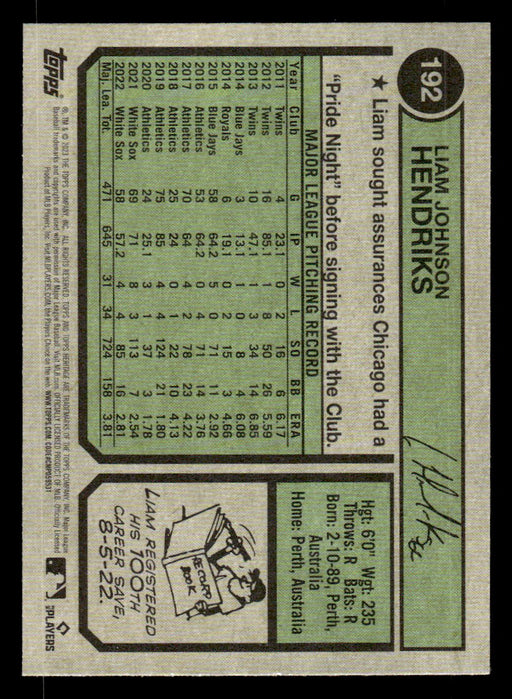 Liam Hendriks 2023 Topps Heritage Baseball Base Back of Card
