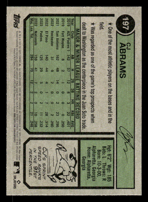 CJ Abrams 2023 Topps Heritage Baseball Base Back of Card