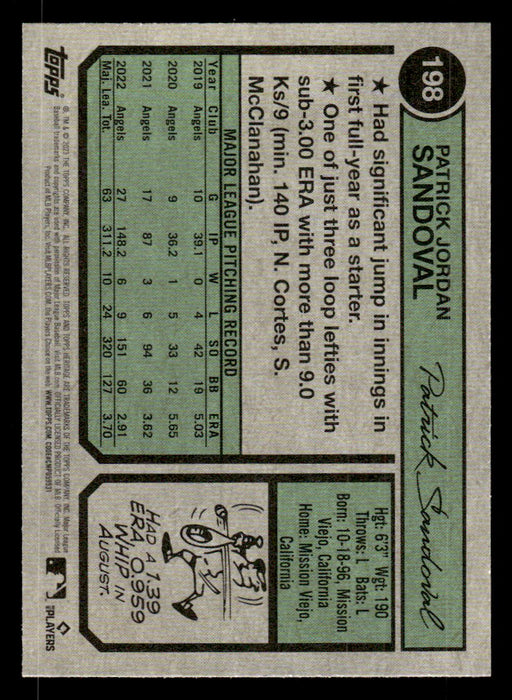 Patrick Sandoval 2023 Topps Heritage Baseball Base Back of Card