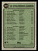 Jon Berti / Jorge Mateo 2023 Topps Heritage Baseball Base Back of Card