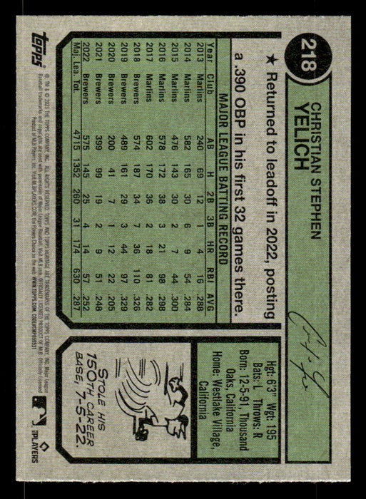 Christian Yelich 2023 Topps Heritage Baseball Base Back of Card