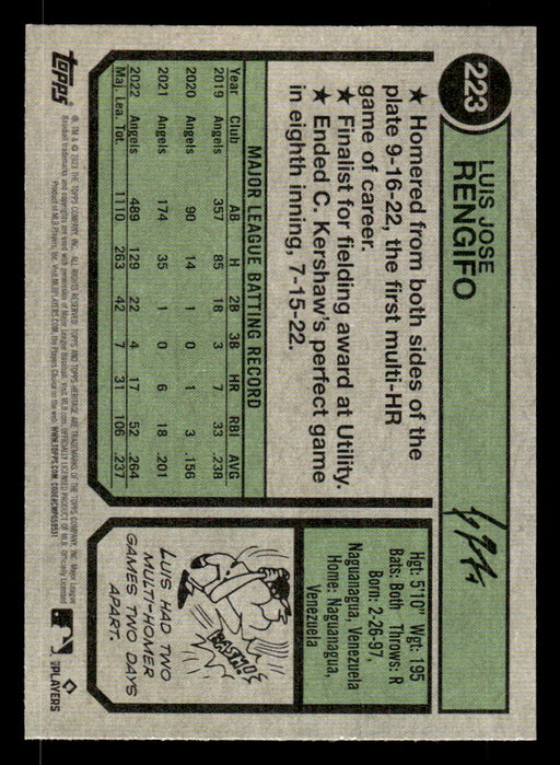 Luis Rengifo 2023 Topps Heritage Baseball Base Back of Card