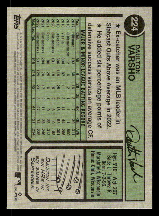 Daulton Varsho 2023 Topps Heritage Baseball Base Back of Card