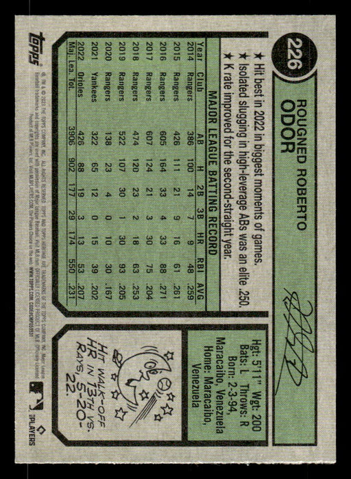 Rougned Odor 2023 Topps Heritage Baseball Base Back of Card