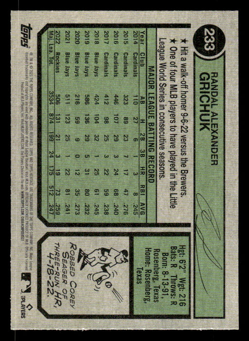 Randal Grichuk 2023 Topps Heritage Baseball Base Back of Card