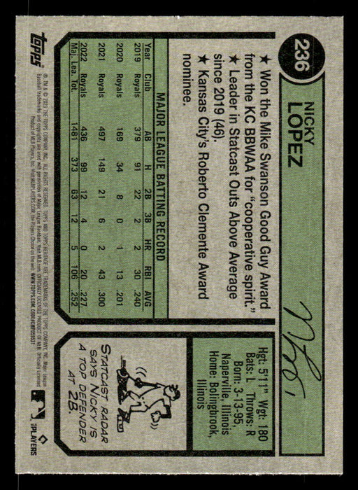 Nicky Lopez 2023 Topps Heritage Baseball Base Back of Card