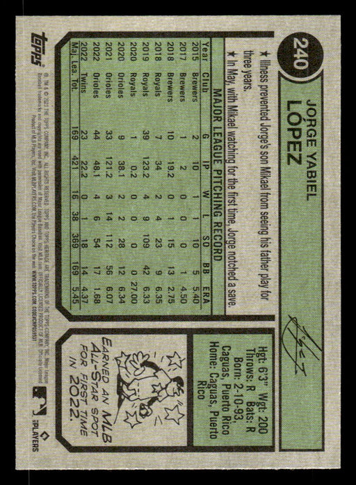 Jorge López 2023 Topps Heritage Baseball Base Back of Card