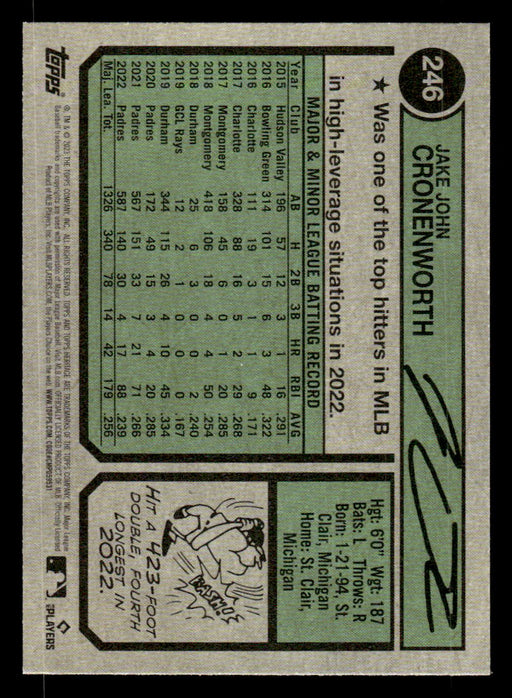 Jake Cronenworth 2023 Topps Heritage Baseball Base Back of Card