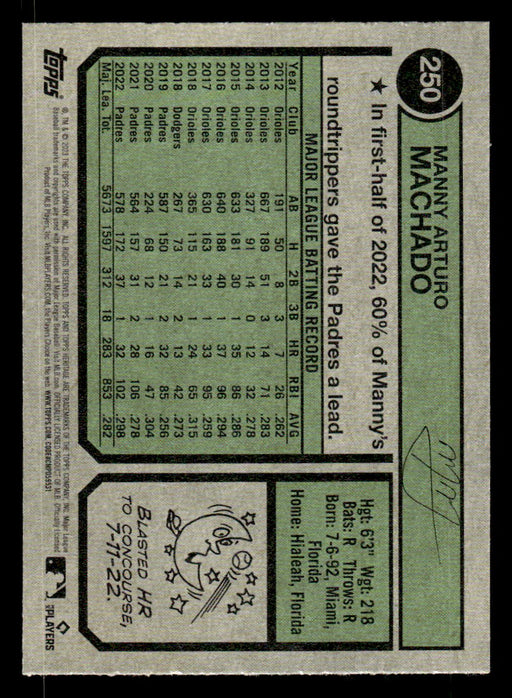 Manny Machado 2023 Topps Heritage Baseball Base Back of Card