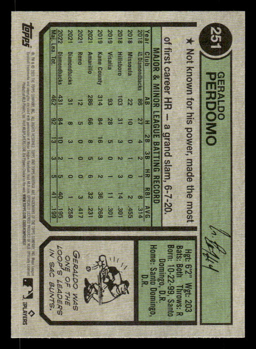 Geraldo Perdomo 2023 Topps Heritage Baseball Base Back of Card