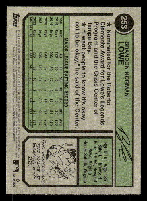 Brandon Lowe 2023 Topps Heritage Baseball Base Back of Card