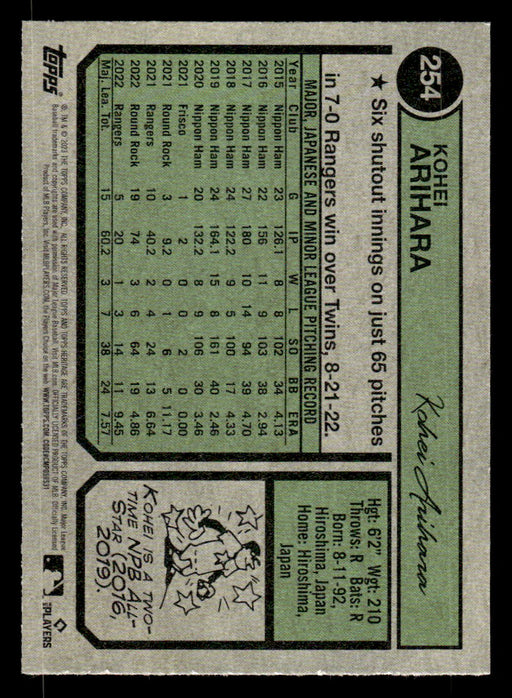 Kohei Arihara 2023 Topps Heritage Baseball Base Back of Card