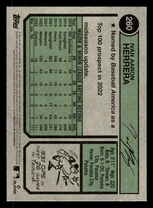 Iván Herrera 2023 Topps Heritage Baseball Base Back of Card