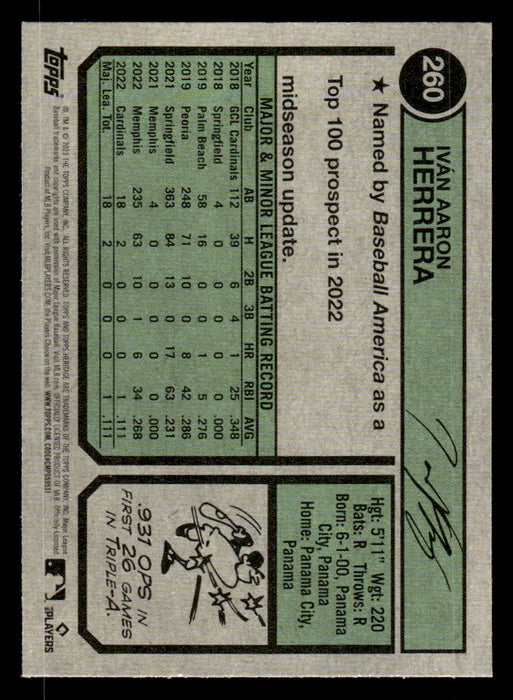 Iván Herrera 2023 Topps Heritage Baseball Base Back of Card