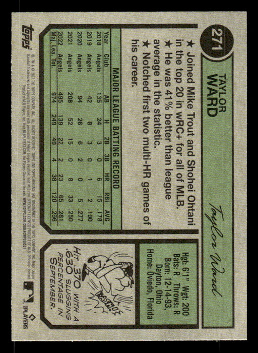 Taylor Ward 2023 Topps Heritage Baseball Base Back of Card