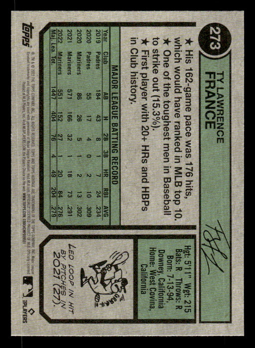 Ty France 2023 Topps Heritage Baseball Base Back of Card