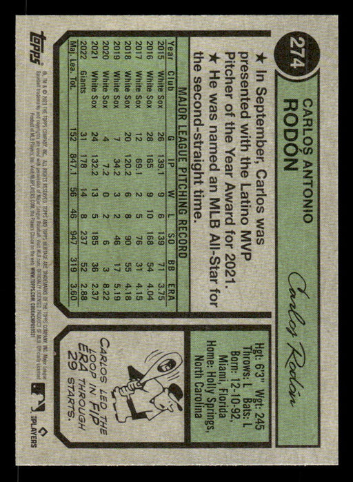 Carlos Rodón 2023 Topps Heritage Baseball Base Back of Card