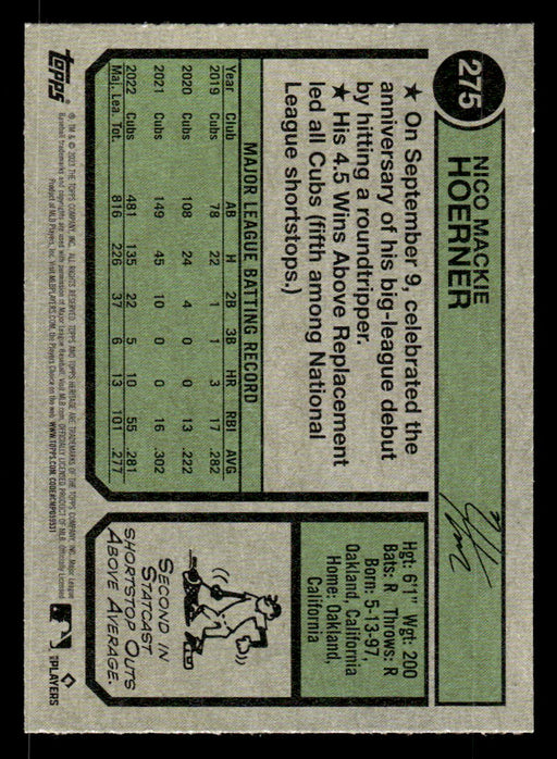 Nico Hoerner 2023 Topps Heritage Baseball Base Back of Card