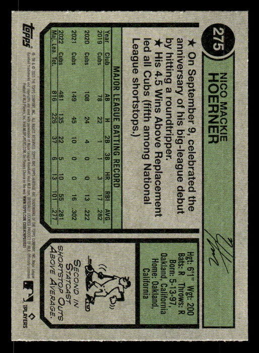 Nico Hoerner 2023 Topps Heritage Baseball Base Back of Card