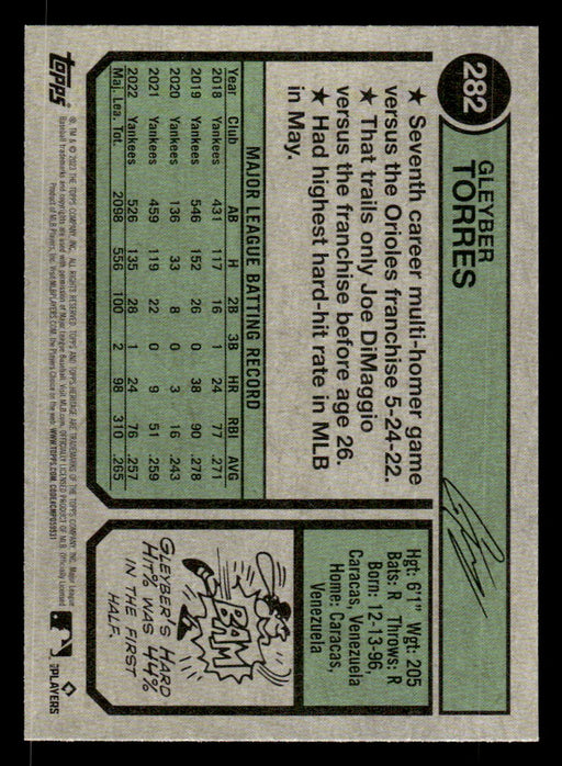 Gleyber Torres 2023 Topps Heritage Baseball Base Back of Card