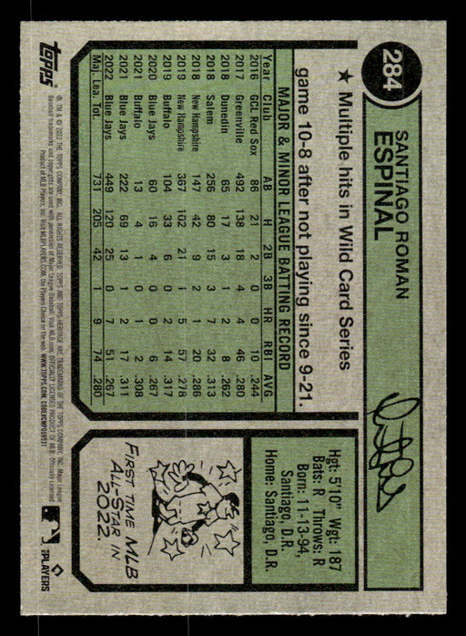 Santiago Espinal 2023 Topps Heritage Baseball Base Back of Card