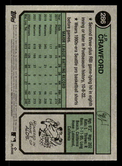 J.P. Crawford 2023 Topps Heritage Baseball Base Back of Card