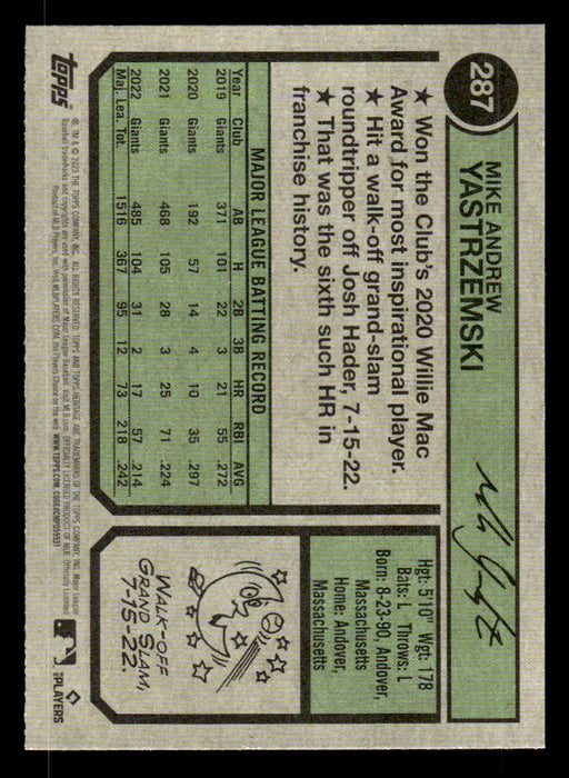 Mike Yastrzemski 2023 Topps Heritage Baseball Base Back of Card