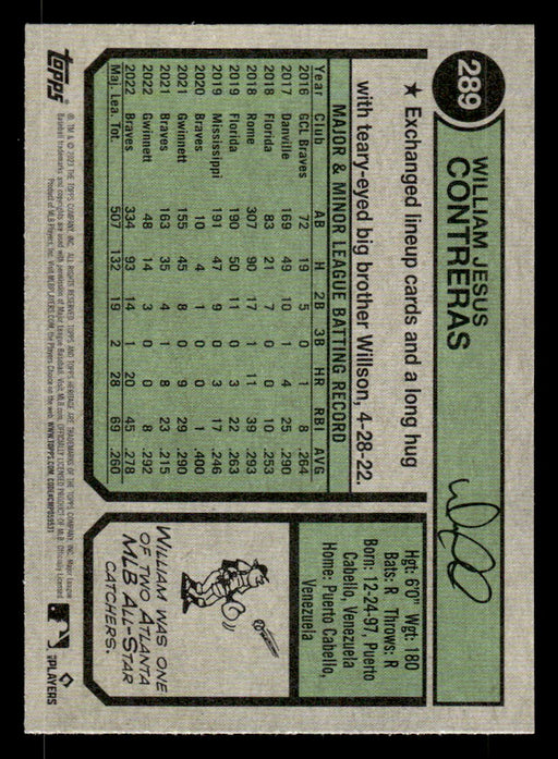 William Contreras 2023 Topps Heritage Baseball Base Back of Card