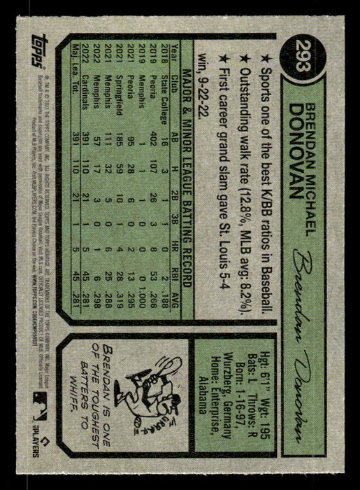 Brendan Donovan 2023 Topps Heritage Baseball Base Back of Card
