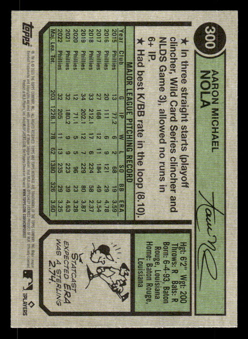 Aaron Nola 2023 Topps Heritage Baseball Base Back of Card
