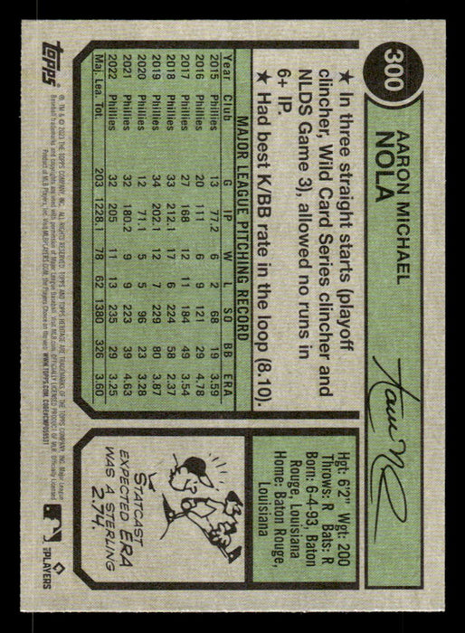 Aaron Nola 2023 Topps Heritage Baseball Base Back of Card