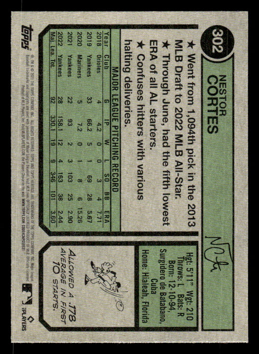 Nestor Cortes 2023 Topps Heritage Baseball Base Back of Card