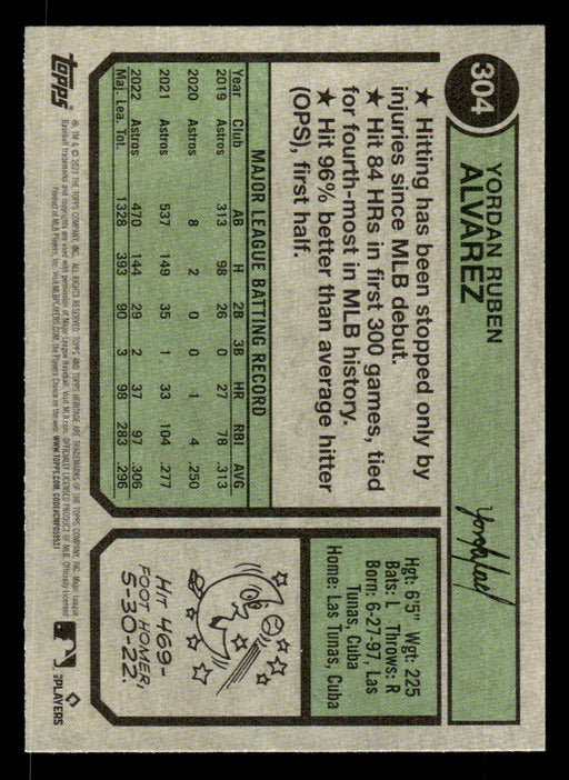 Yordan Alvarez 2023 Topps Heritage Baseball Base Back of Card