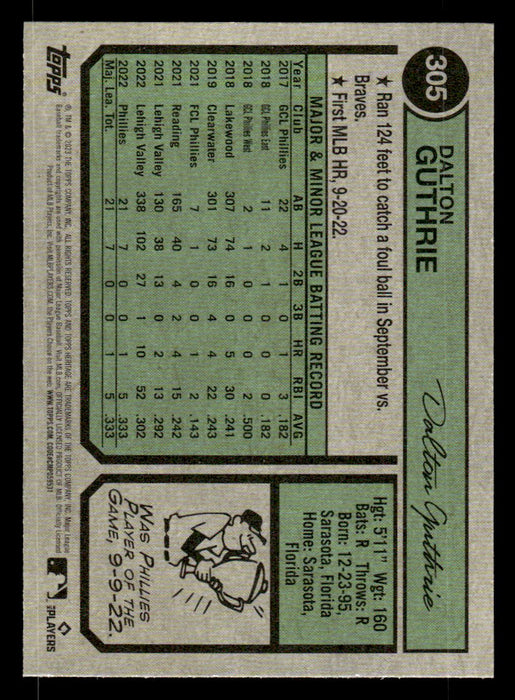Dalton Guthrie 2023 Topps Heritage Baseball Base Back of Card