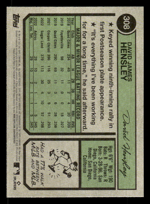 David Hensley 2023 Topps Heritage Baseball Base Back of Card