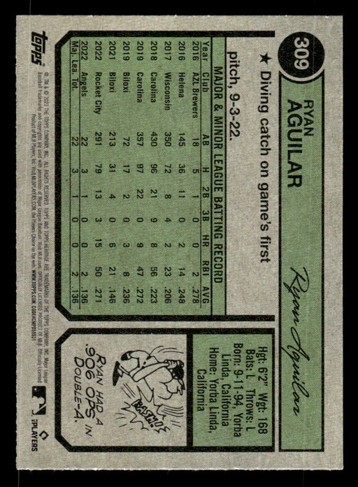 Ryan Aguilar 2023 Topps Heritage Baseball Base Back of Card