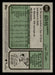 José Butto 2023 Topps Heritage Baseball Base Back of Card