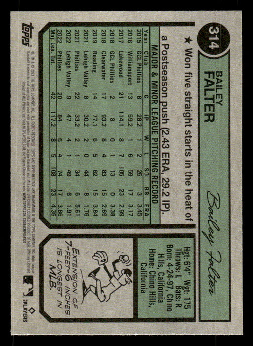 Bailey Falter 2023 Topps Heritage Baseball Base Back of Card