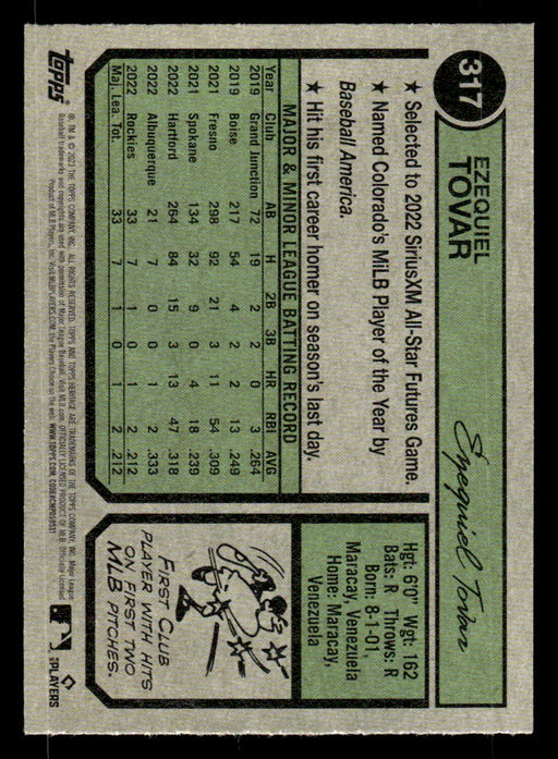 Ezequiel Tovar 2023 Topps Heritage Baseball Base Back of Card