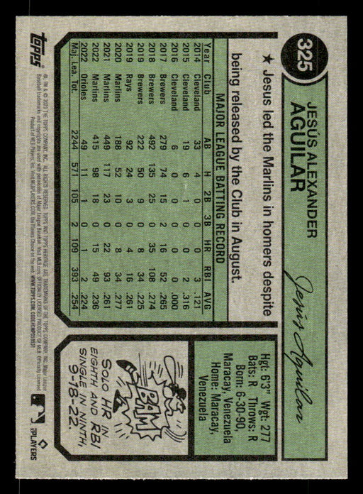 Jesús Aguilar 2023 Topps Heritage Baseball Base Back of Card