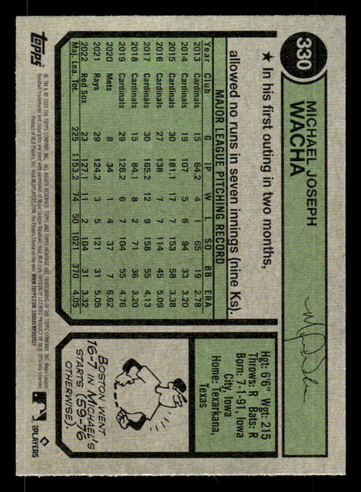 Michael Wacha 2023 Topps Heritage Baseball Base Back of Card